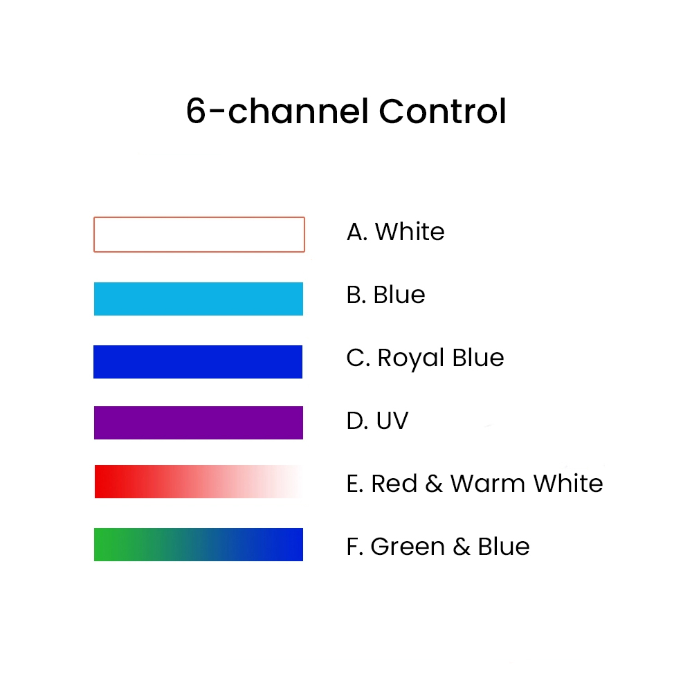 K7 140W Full Spectrum WiFi Ful - đánh giá và giá Reef Aquarium