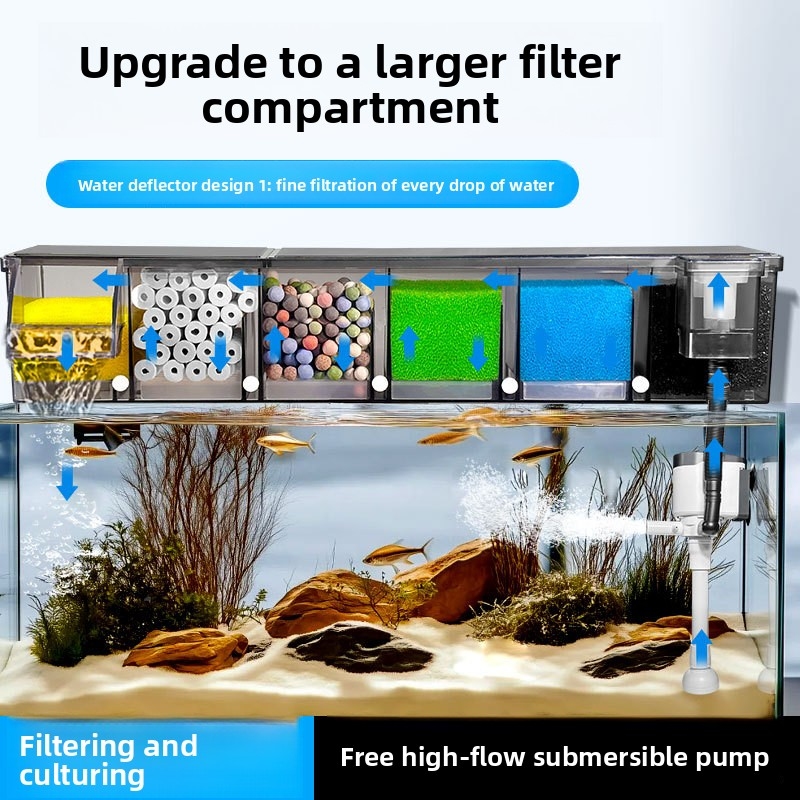 Multi-Chamber Biochemical Filt - đánh giá và giá Reef Tank Filter
