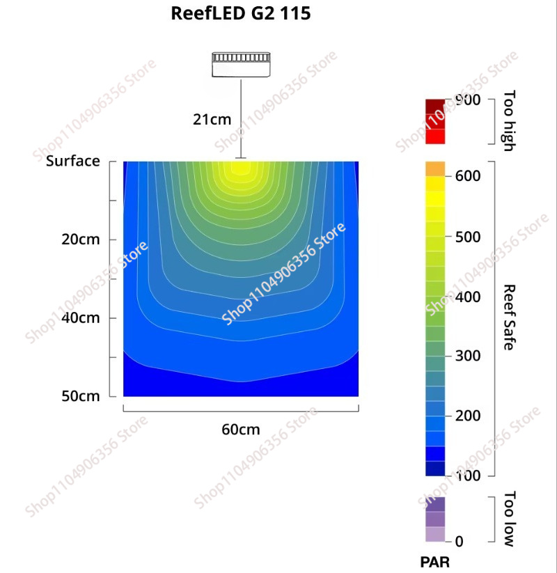 New LED 60w Aquarium Light Bes - đánh giá và giá Reef Aquarium