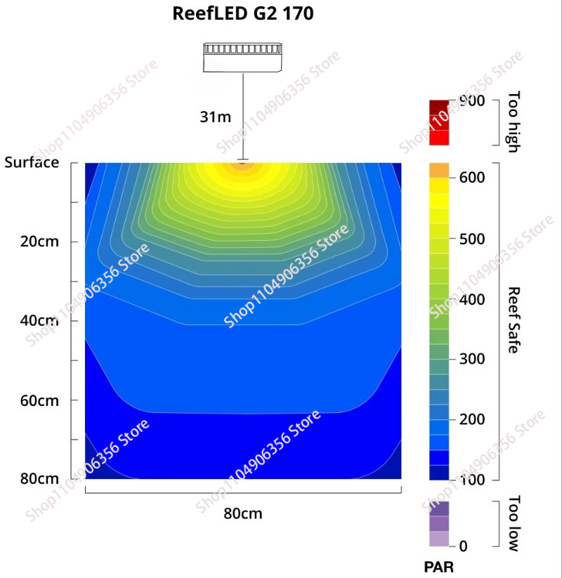 New LED 60w Aquarium Light Bes - đánh giá và giá Reef Aquarium