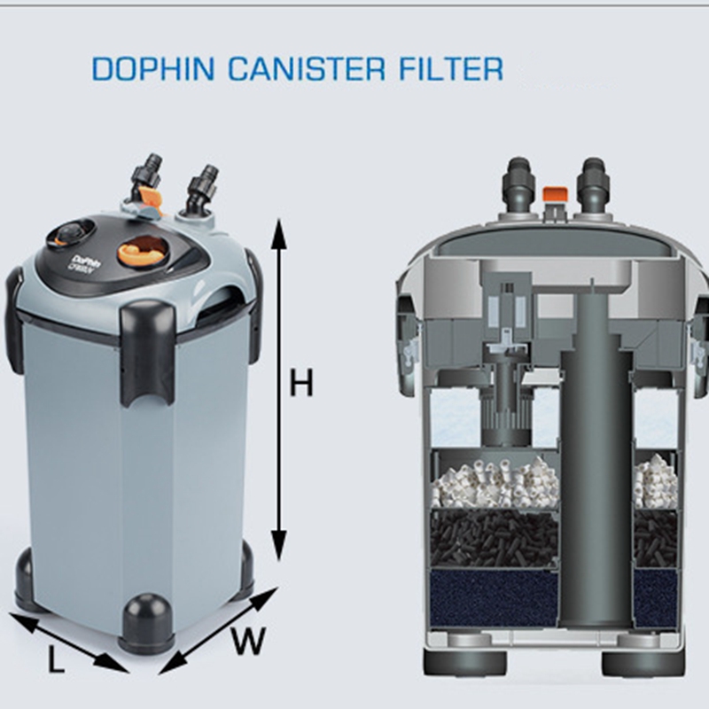 Dophin CF Series Aquarium Filt - đánh giá và giá Reef Tank Filter