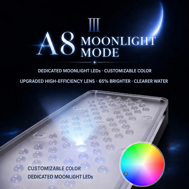 AIPAI A8 III Series A8SE/A8 Pr - đánh giá và giá Reef Lighting